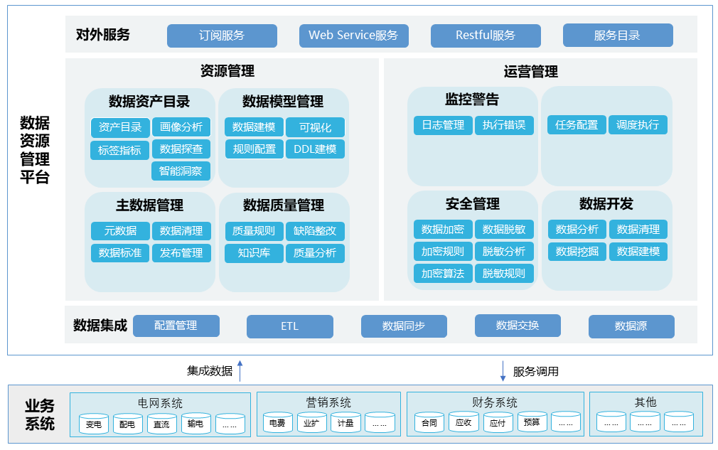 1-220526094A3E1 Z6·尊龙凯时(中国区)人生就是搏!